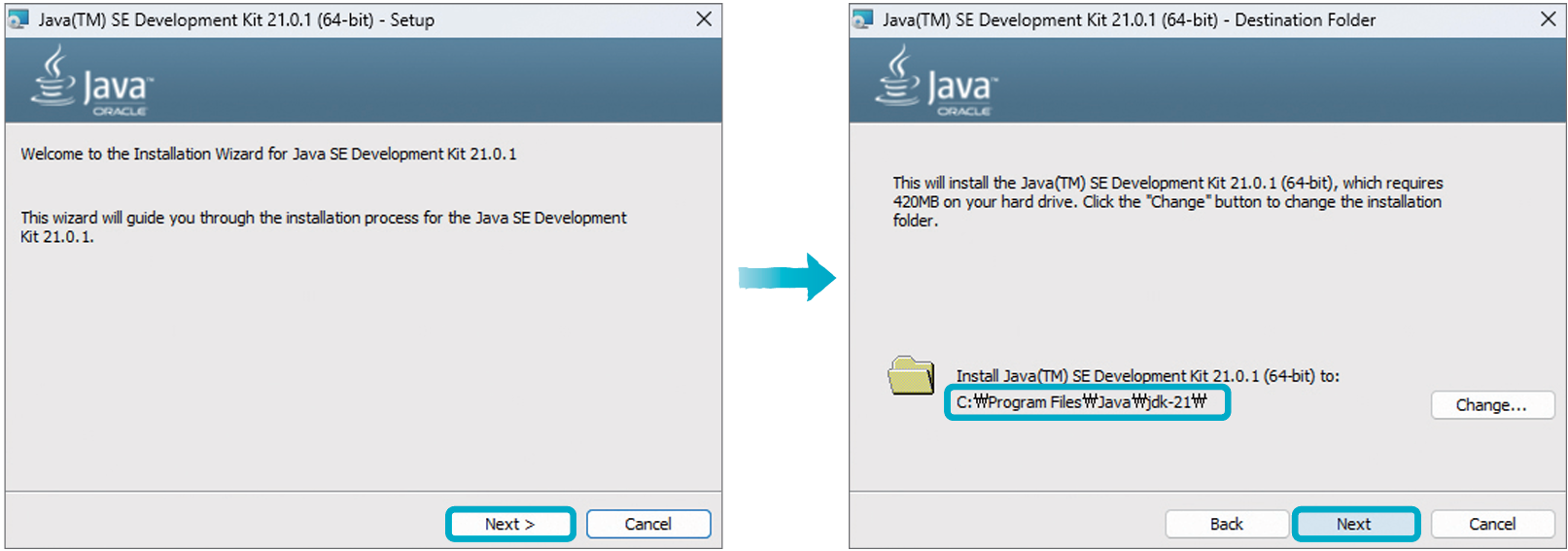 Java(TM) SE Development Kit 21.0.1