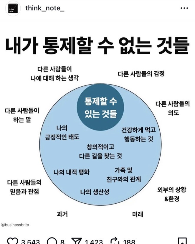 내가 통제할 수 없는 것들